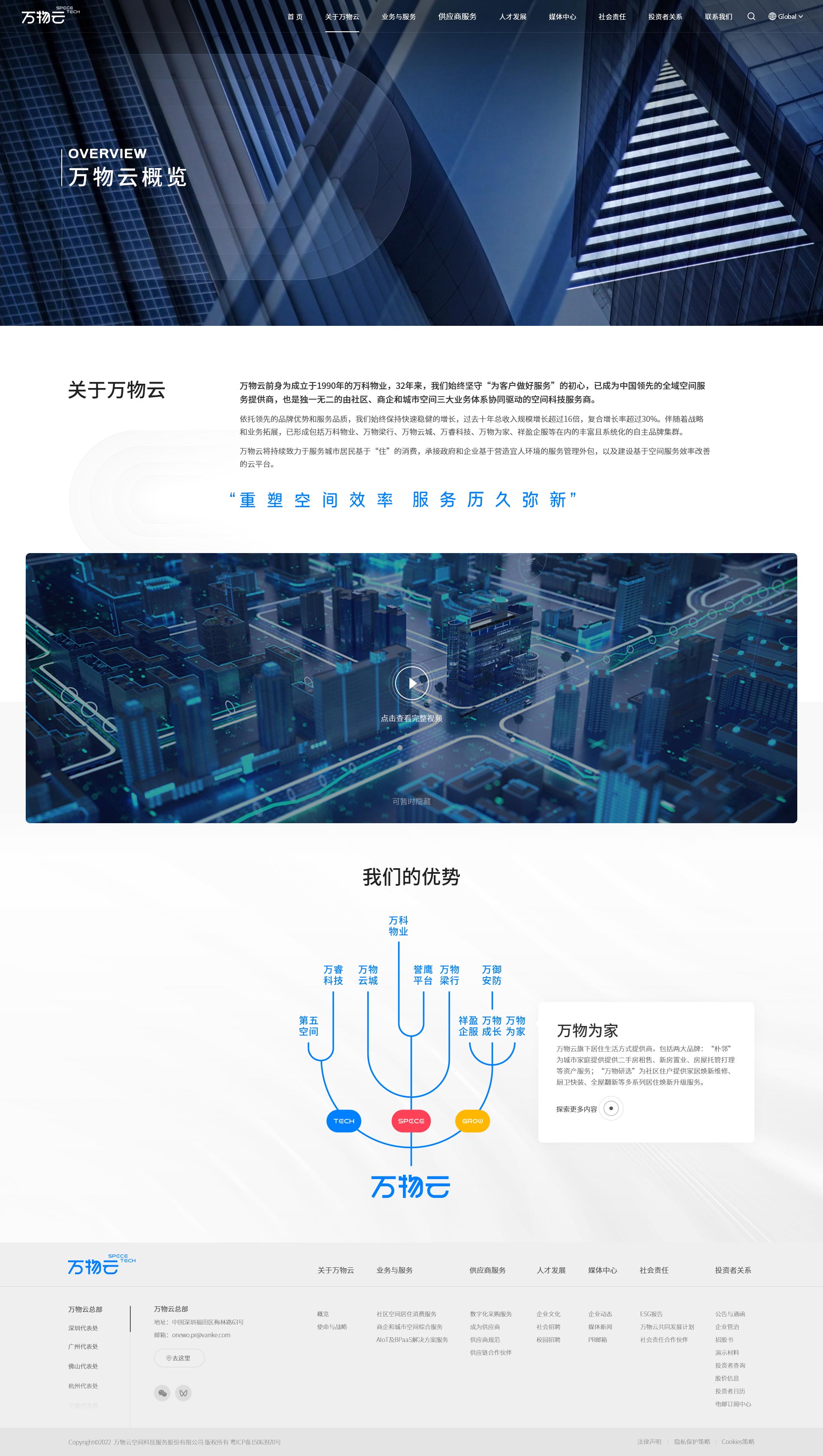 上市公司網(wǎng)站建設(shè)